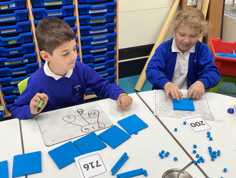 Mathematicians flexibly partitioning