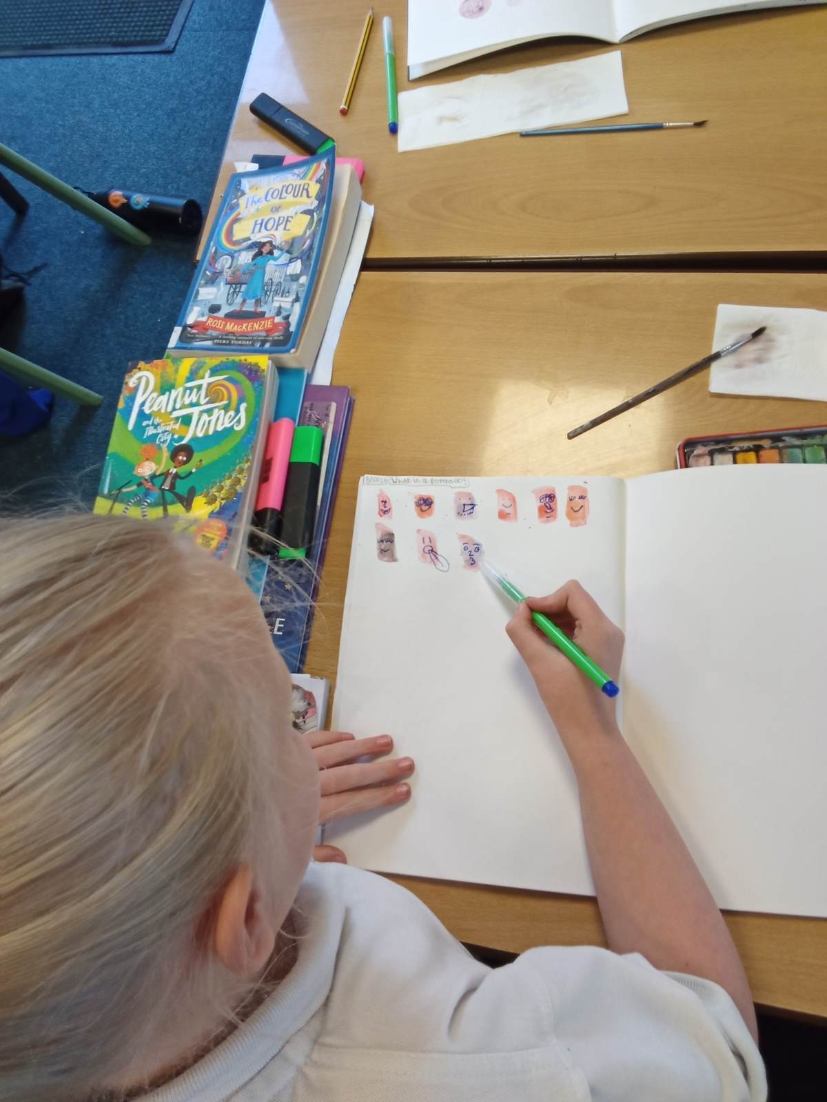 🎨 Year 5 Art – Playing with Portraits!
