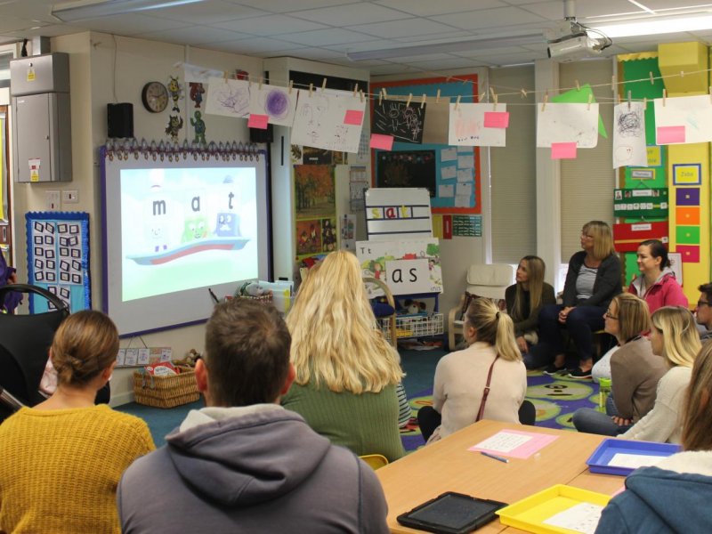 Reception Phonics and Reading Workshop