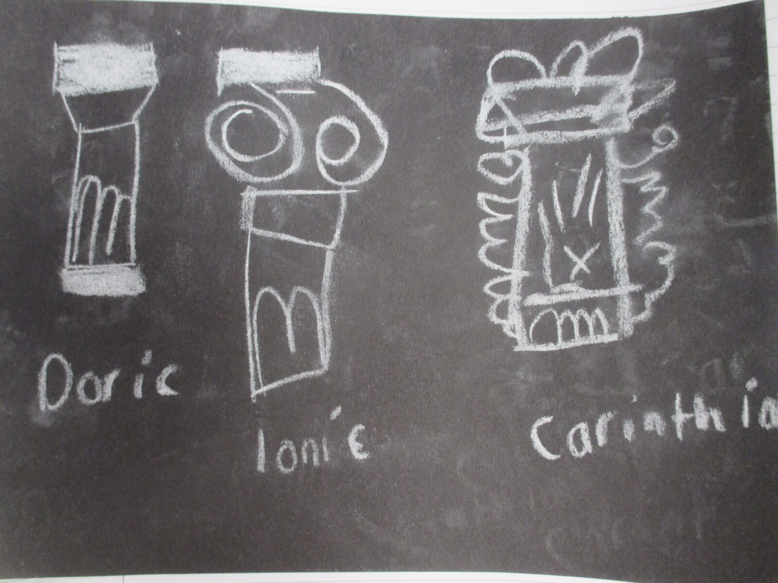 Socialising with the Aristoi in Ancient Greece! - Southill Primary School
