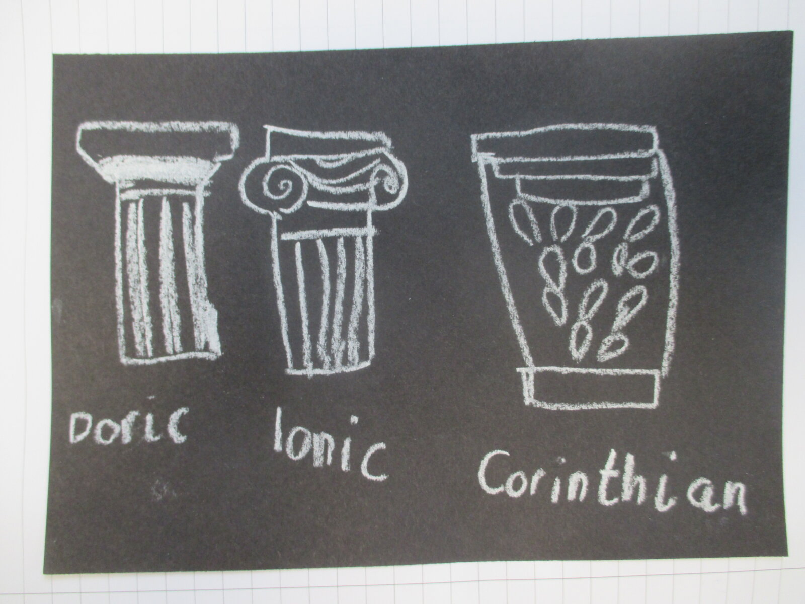 Socialising with the Aristoi in Ancient Greece! - Southill Primary School